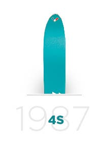 Rossignol skis légendaires - 4S menu